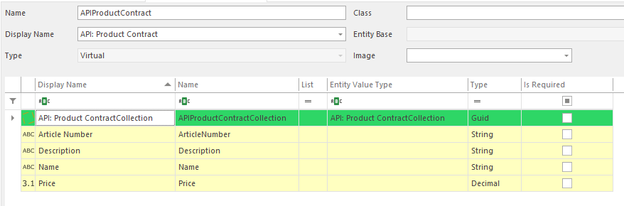 Springboard Publish API – Flowfactory